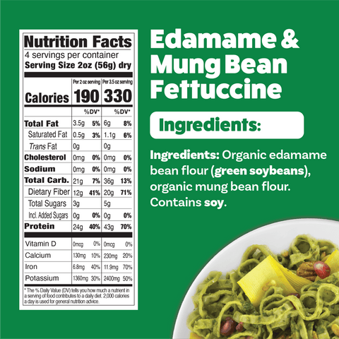 Edamame & Mung Bean Fettuccine